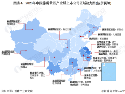 石家庄旅游景区行业产业链上下游的主要上市公司汇总！